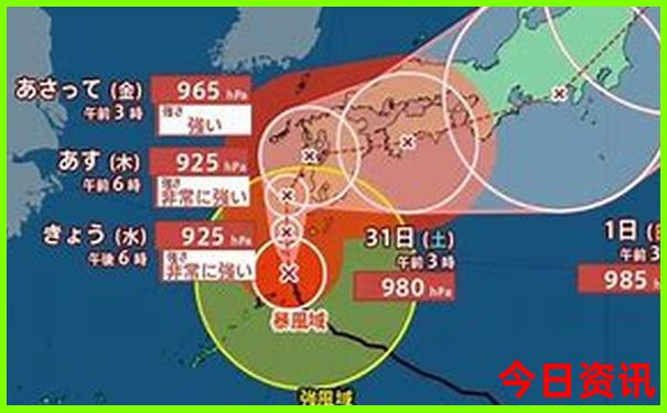 7月底适合旅游的地方